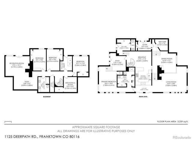 1125 Deerpath Rd, Franktown, CO 80116
