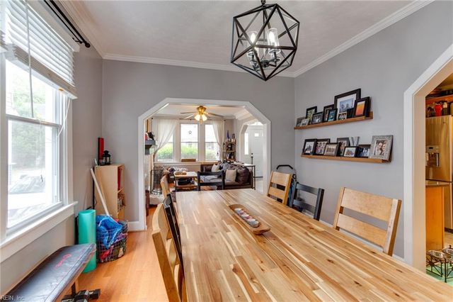 628 Georgia AVE, Norfolk, VA 23508