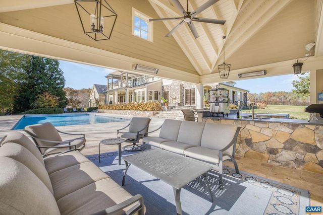 2687 MILTON FARM, Charlottesville, VA 22902