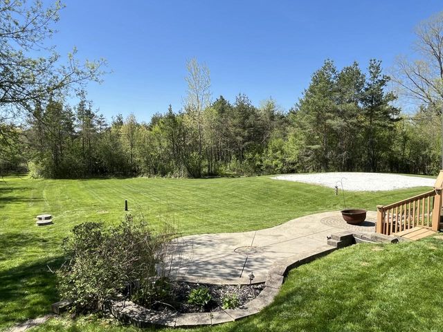 10155 Oakwood ROAD, Franklin, WI 53132