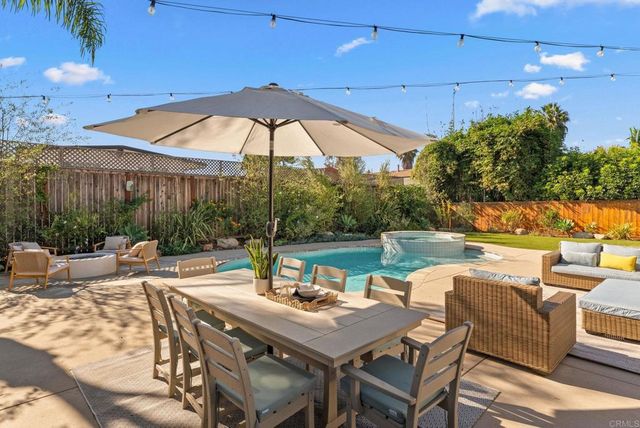 1830 Eucalyptus Avenue, Encinitas, CA 92024