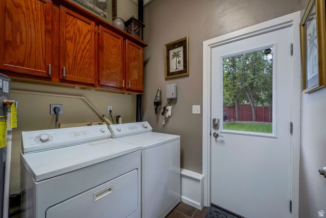 620 E GARDEN AVE, South Salt Lake, UT 84106