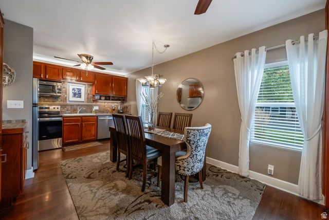 620 E GARDEN AVE, South Salt Lake, UT 84106
