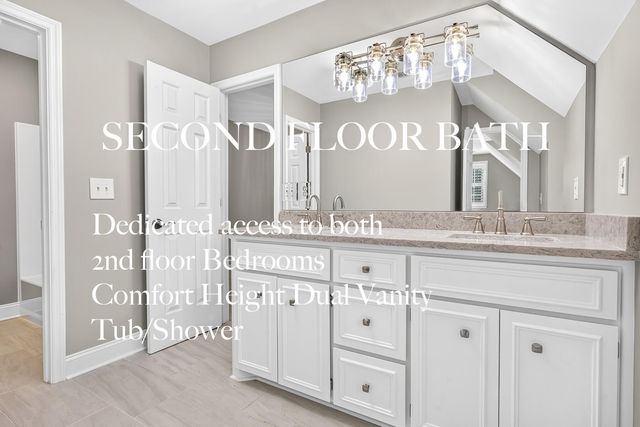 2001 Baltusrol Court, Summerville, SC 29483