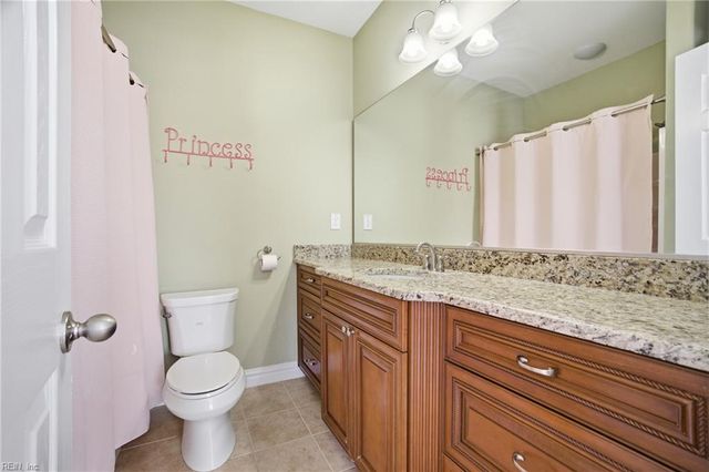 1445 Paul Eason DR, Chesapeake, VA 23322