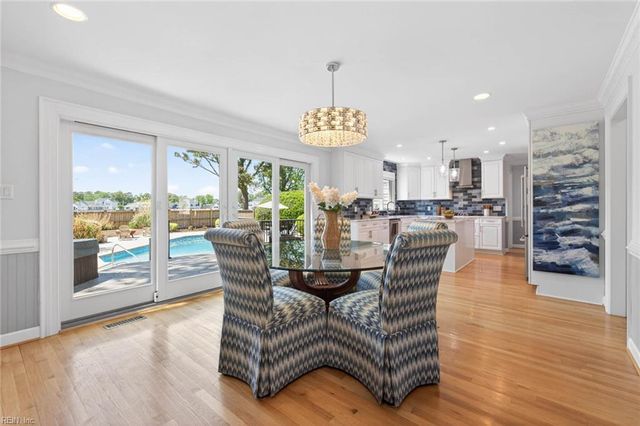 2312 Haversham CLS, Virginia Beach, VA 23454