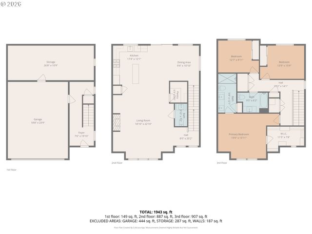 4331 Se 179TH Ct, Vancouver, WA 98683