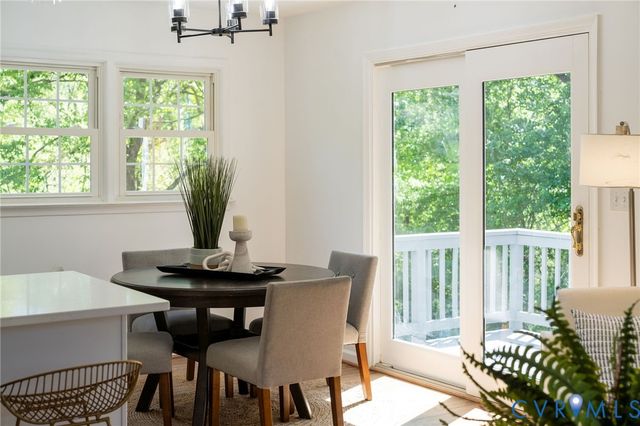 2208 Banbury St, Charlottesville, VA 22901