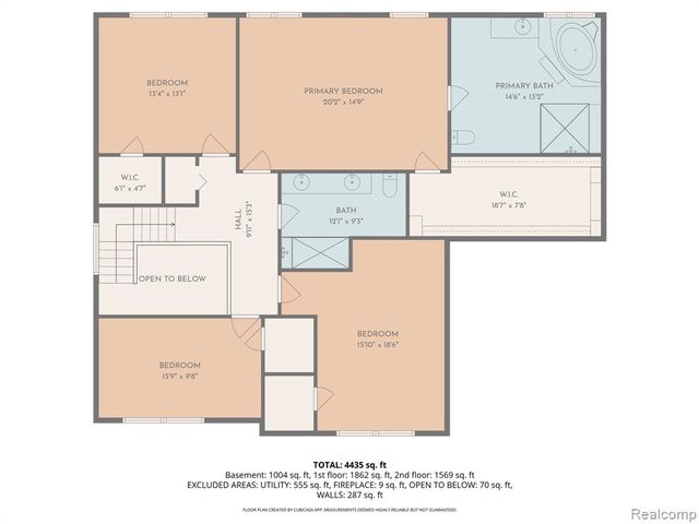 2084 Wabeek Hill Court, Bloomfield Hills, MI 48302