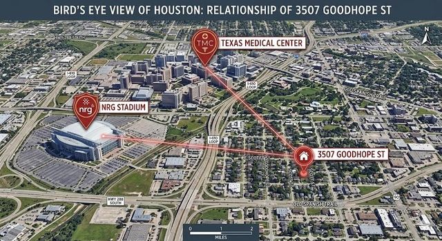 3507 Goodhope Street, Houston, TX 77021
