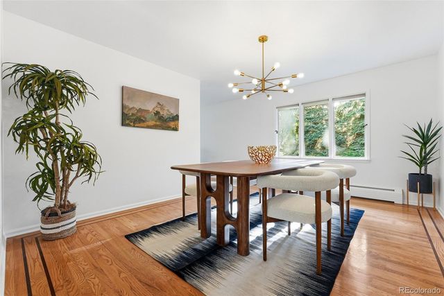 4001 S Dahlia Street, Cherry Hills Village, CO 80113