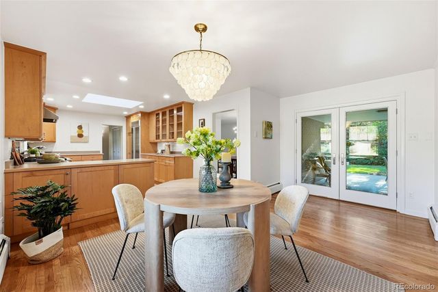 4001 S Dahlia Street, Cherry Hills Village, CO 80113