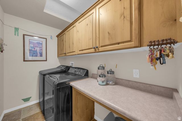 1589 W 1270 N, St. George, UT 84770