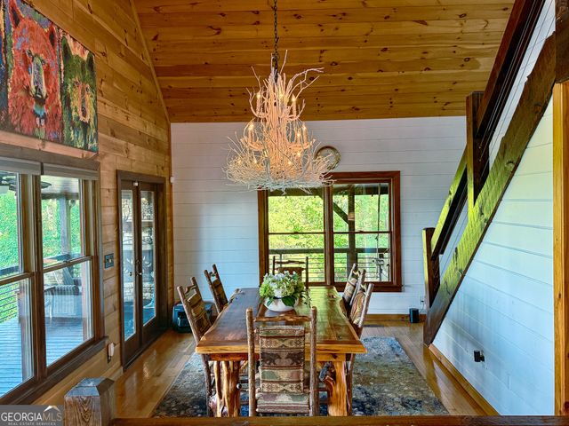 135 Bandit Lane, Blue Ridge, GA 30513