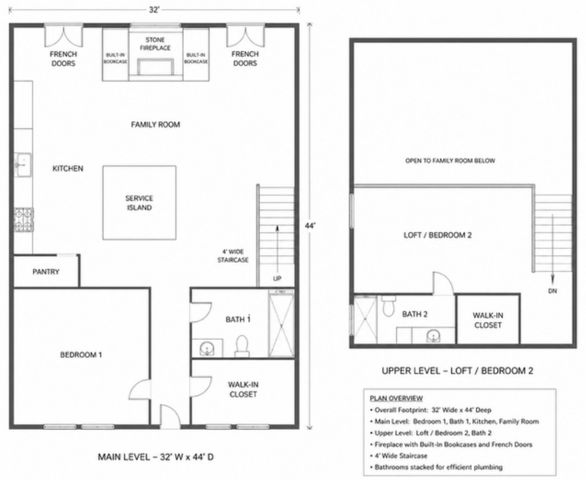 2670 Canaan Church Road, Crawford, TX 76638