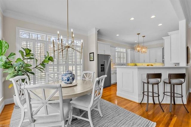 5027 Warm Springs Point, Greensboro, NC 27455