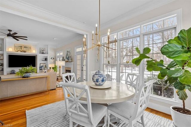 5027 Warm Springs Point, Greensboro, NC 27455