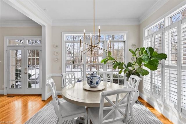 5027 Warm Springs Point, Greensboro, NC 27455