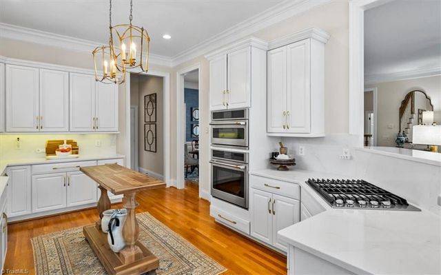 5027 Warm Springs Point, Greensboro, NC 27455