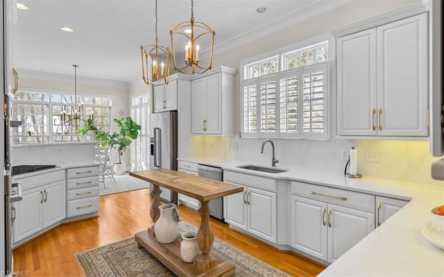 5027 Warm Springs Point, Greensboro, NC 27455