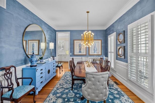 5027 Warm Springs Point, Greensboro, NC 27455