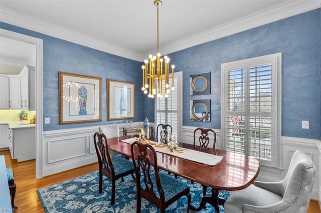 5027 Warm Springs Point, Greensboro, NC 27455