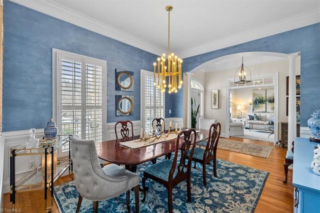 5027 Warm Springs Point, Greensboro, NC 27455