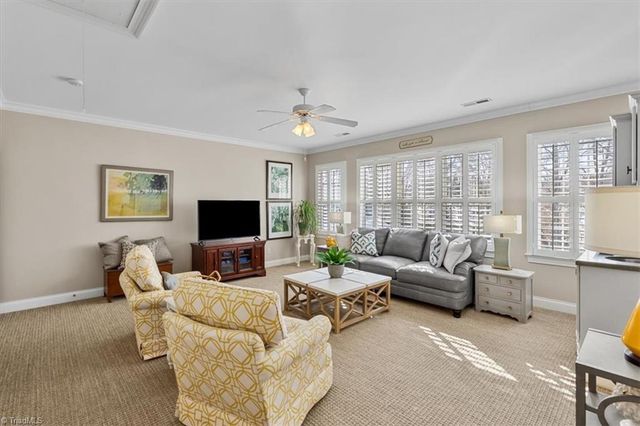 5027 Warm Springs Point, Greensboro, NC 27455