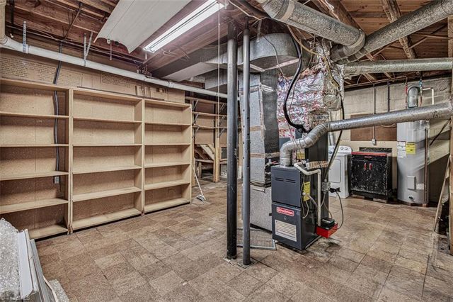 2000 N Holden Road, Greensboro, NC 27408