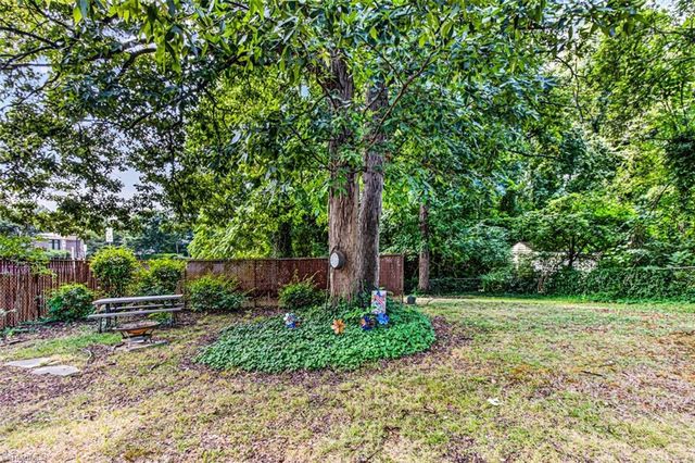 2000 N Holden Road, Greensboro, NC 27408