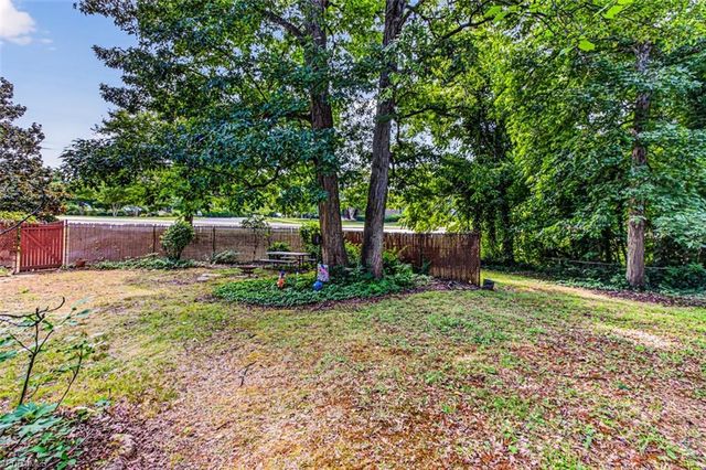 2000 N Holden Road, Greensboro, NC 27408