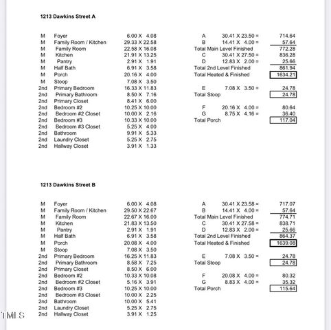 1213 Dawkins Street, Durham, NC 27707