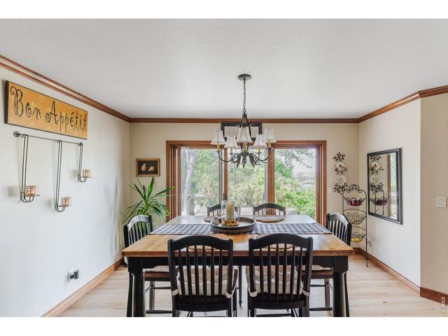 8589 Skyland Dr, Niwot, CO 80503