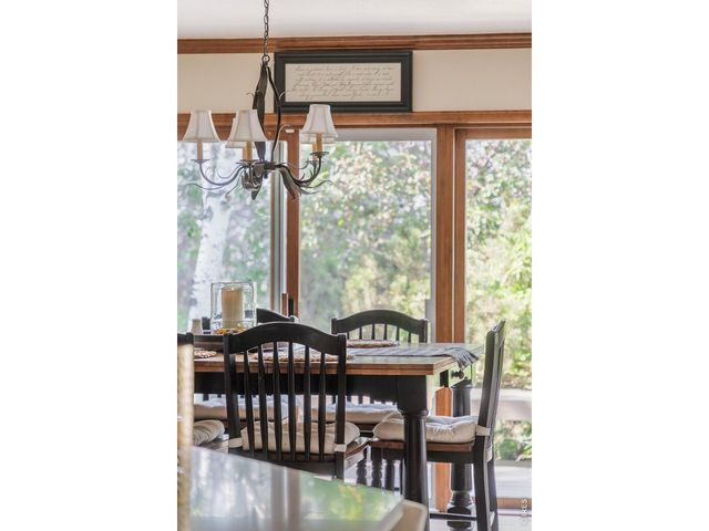 8589 Skyland Dr, Niwot, CO 80503