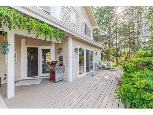 8589 Skyland Dr, Niwot, CO 80503