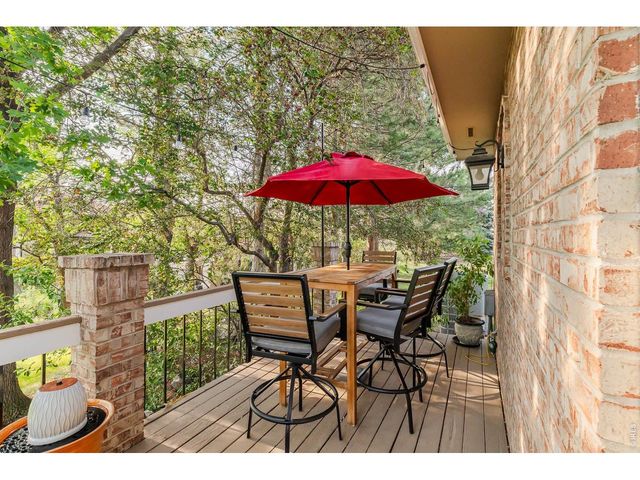 8589 Skyland Dr, Niwot, CO 80503