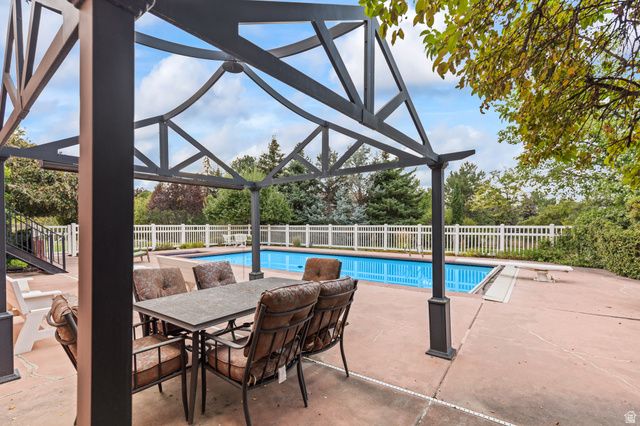 8908 S COBBLE CANYON CIR, Sandy, UT 84093