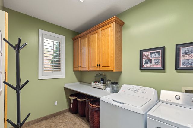 8908 S COBBLE CANYON CIR, Sandy, UT 84093