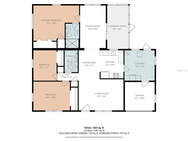 743 41ST AVENUE NE, St Petersburg, FL 33703