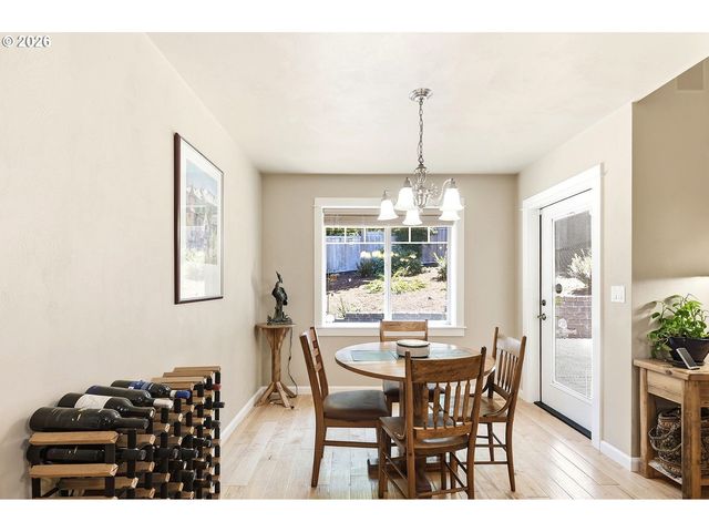 435 MOUNTAINGATE Dr, Springfield, OR 97478