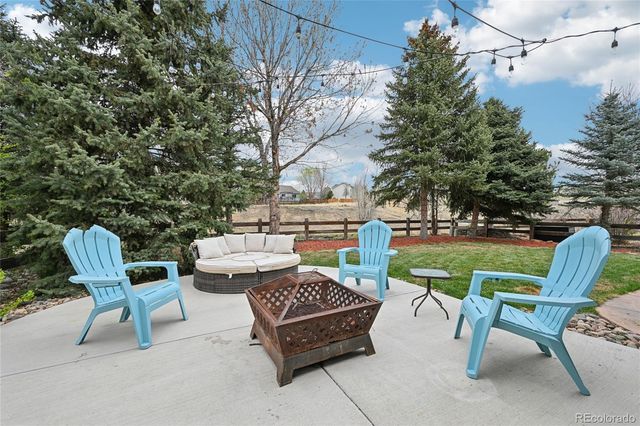 24081 E Royal Meadows Avenue, Parker, CO 80138