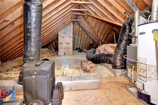 612 Beechwood DR, Williamsburg, VA 23185