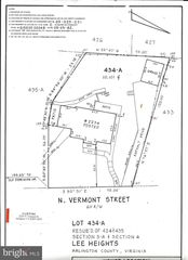 2234 N VERMONT ST, Arlington, VA 22207