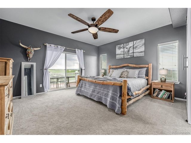 28495 La Donna Vista Ln, Elizabeth, CO 80107