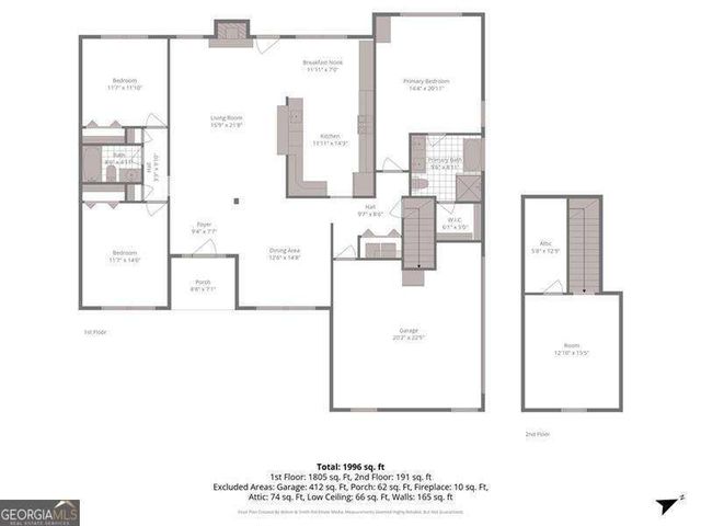 370 Olde Wick Trail, Hoschton, GA 30548