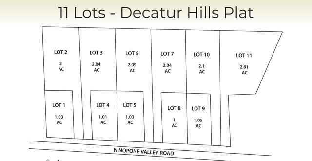 Lot 7 N Nopone Valley Road 1, Decatur, TN 37322
