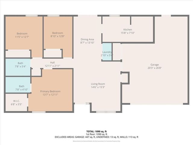 1605 E 21st Place, Lawrence, KS 66046