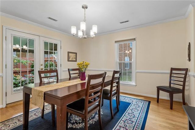 120 Sloane PL, Newport News, VA 23606