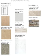 404 Park Villas CIRCLE #0802, Waterford, WI 53185