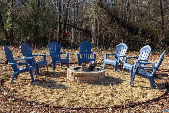 1795 AVON RD, Afton, VA 22920